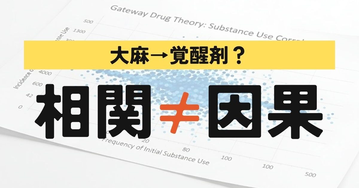 大麻から覚醒剤へ進むというゲートウェイドラッグ理論について、相関と因果の違いを示す統計的な散布図イメージ
