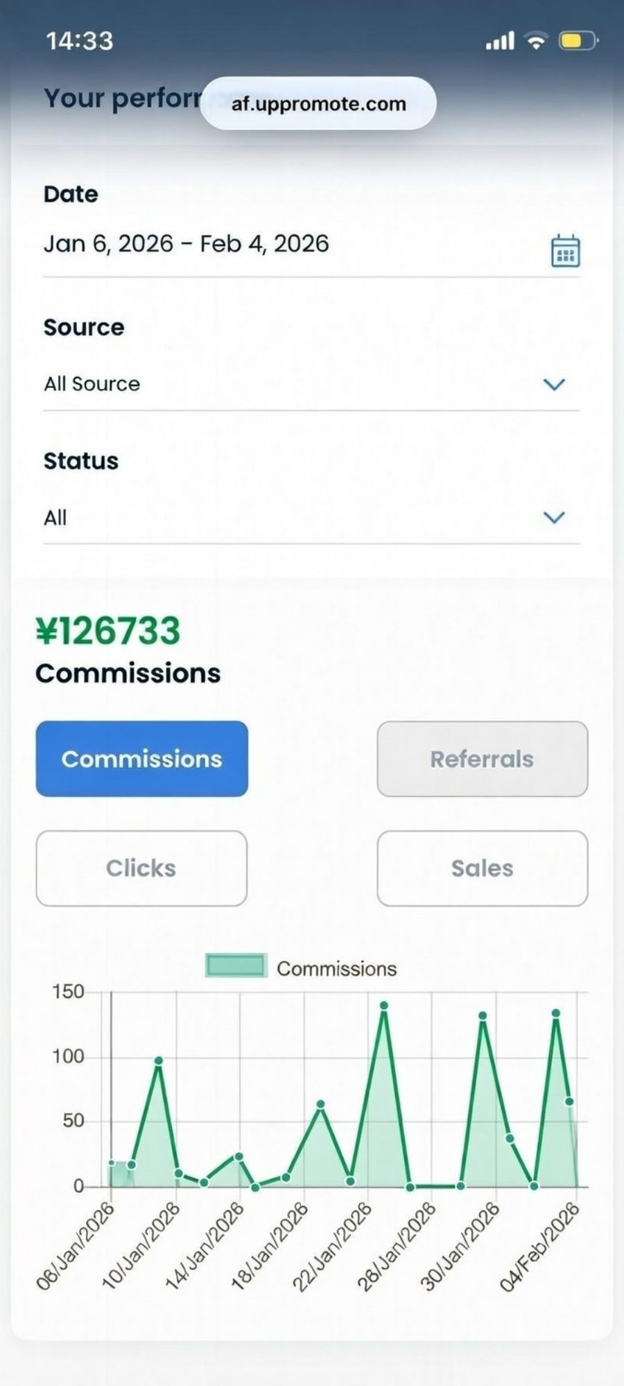 「UpPromote」のダッシュボード画面。Date、Source、Status、Commissionsが表示されている