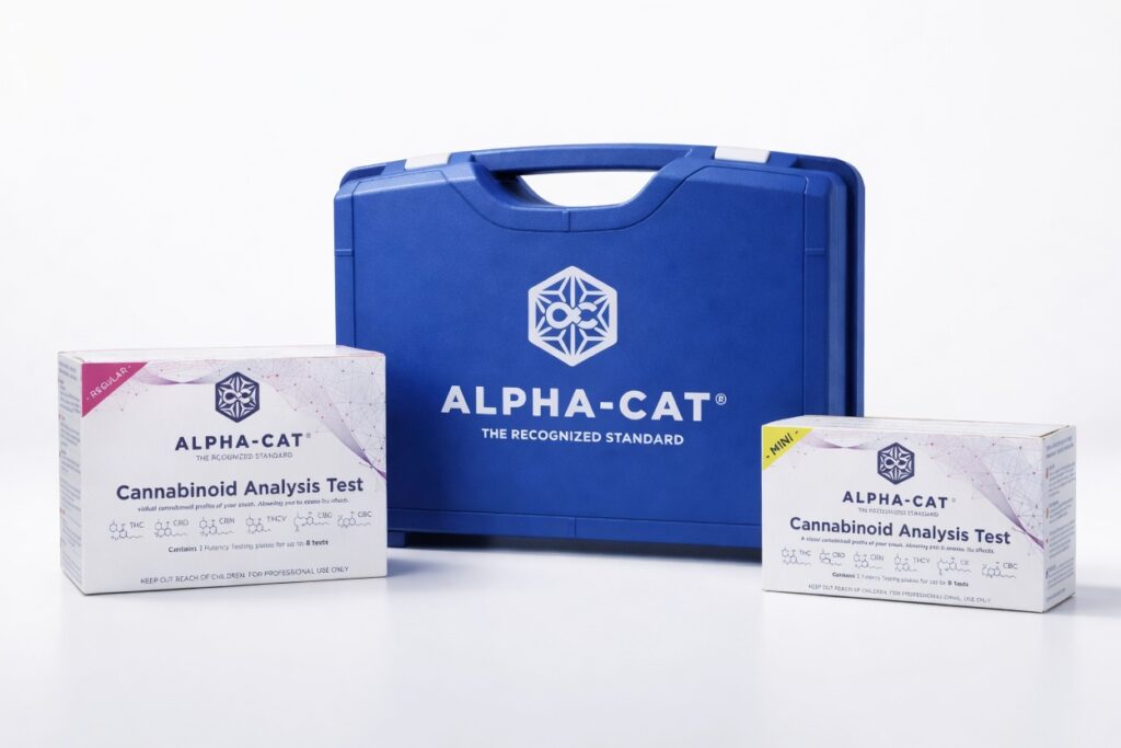 ALPHA-CAT® Cannabinoid Analysis Test。THC・CBDなど主要カンナビノイドを分析できるテストキット。青いハードケースとRegular/Miniの製品ボックス。