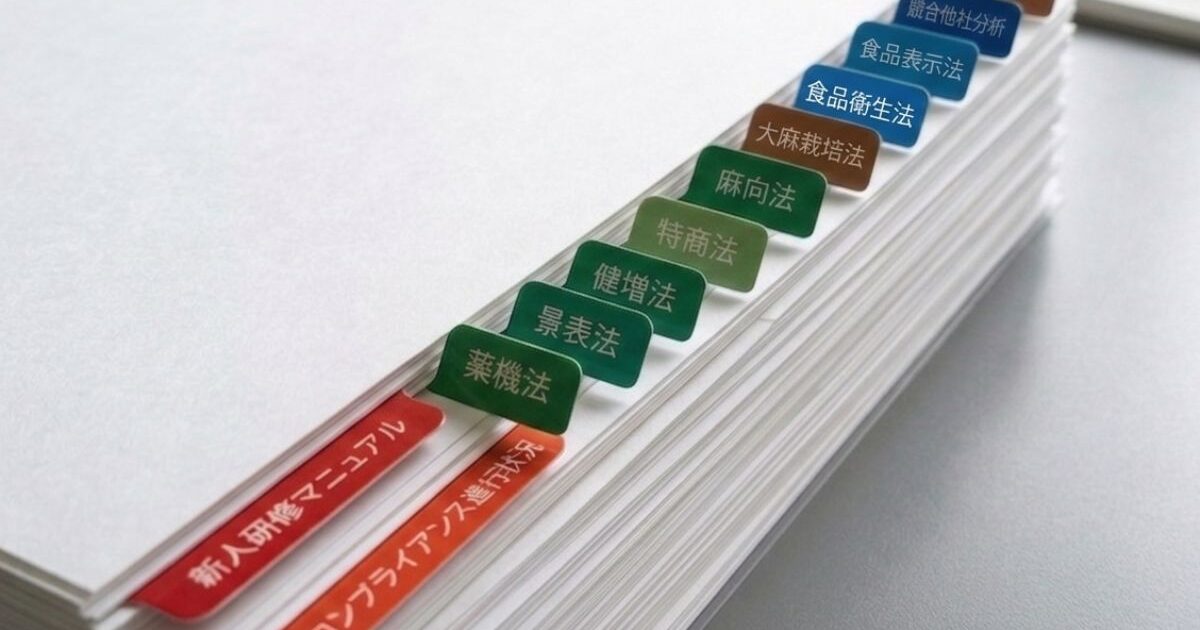 「新人研修マニュアル」から「財務分析」まで、法規制やビジネス分析のインデックスラベルが整然と並んだ白いビジネス文書のクローズアップ。ラベルには薬機法、景表法、食品衛生法、大麻栽培法などの日本語が印字され、右肩上がりの構図で整理整頓されたプロフェッショナルな雰囲気を表現している
