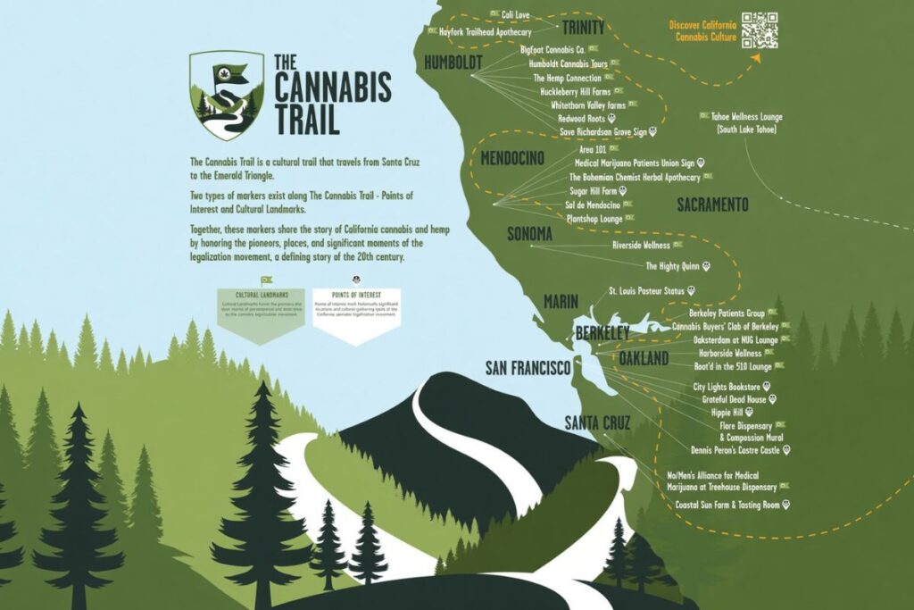 カリフォルニア州北部の地図を使ったインフォグラフィック「THE CANNABIS TRAIL」。サンタクルーズからエメラルド・トライアングルまでの文化トレイルを示し、ハンボルト、トリニティ、メンドシノ、ソノマ、マリオン、サンフランシスコ、バークレー、オークランドなどの地域に多数のカンナビス関連スポット（アポセカリー、農場、ラウンジ、歴史的ランドマーク）を点と線でプロット。左側に山と木の盾型ロゴと説明文、下部に松の木と曲がりくねった道のイラスト、右上にQRコードがある緑色基調のデザイン。